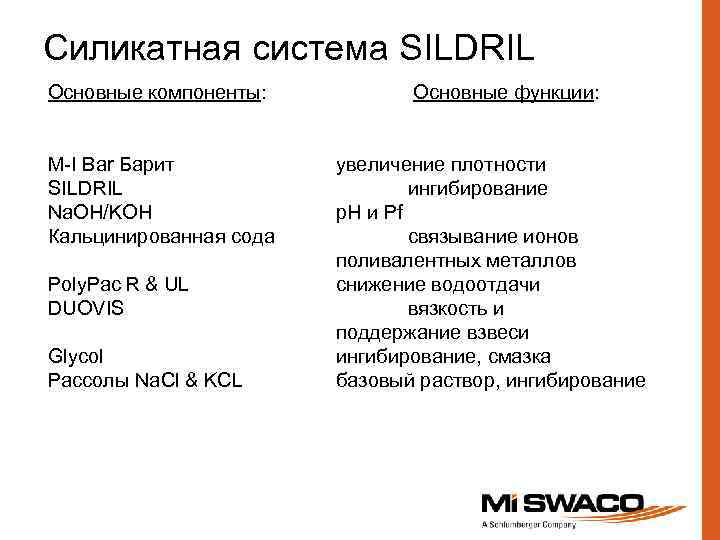 Силикатная система SILDRIL Основные компоненты: M-I Bar Барит SILDRIL Na. OH/KOH Кальцинированная сода Poly.