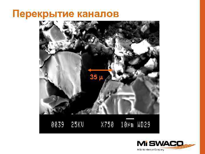 Перекрытие каналов 35 m 