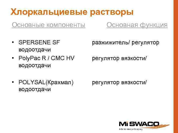 Хлоркальциевые растворы Основные компоненты Основная функция • SPERSENE SF водоотдачи • Poly. Pac R