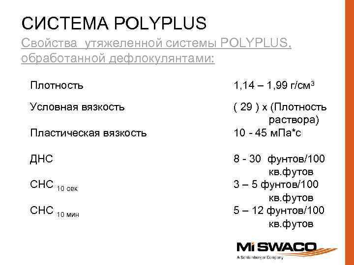 СИСТЕМА POLYPLUS Свойства утяжеленной системы POLYPLUS, обработанной дефлокулянтами: Плотность 1, 14 – 1, 99