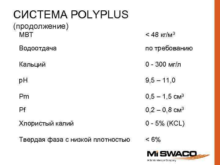 СИСТЕМА POLYPLUS (продолжение) MBT < 48 кг/м 3 Водоотдача по требованию Кальций 0 -