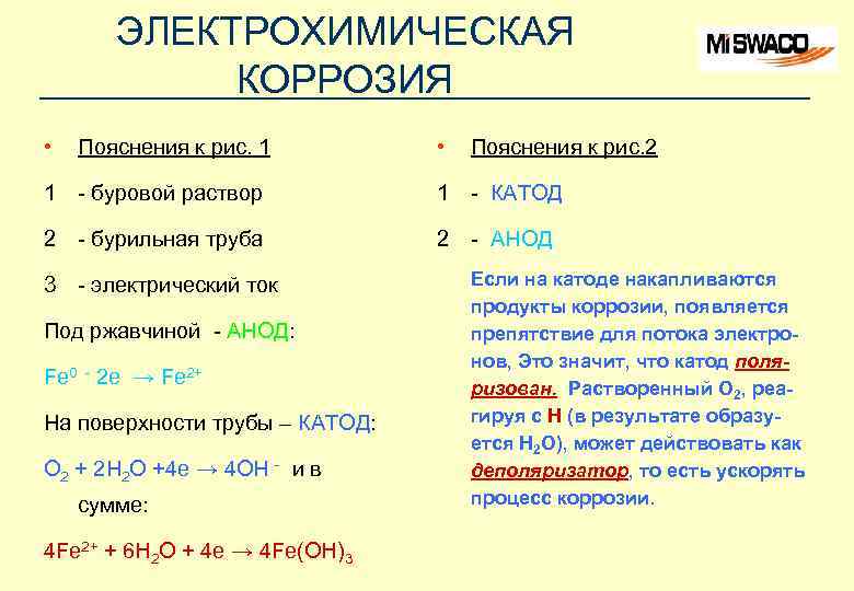 ЭЛЕКТРОХИМИЧЕСКАЯ КОРРОЗИЯ • Пояснения к рис. 1 • Пояснения к рис. 2 1 -