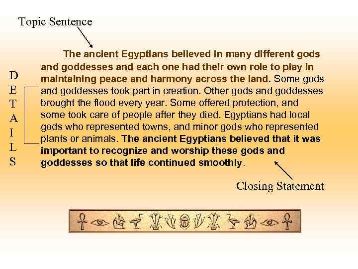 Topic Sentence D E T A I L S The ancient Egyptians believed in