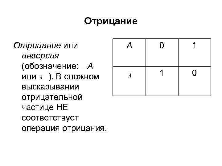 Булева алгебра контактные схемы