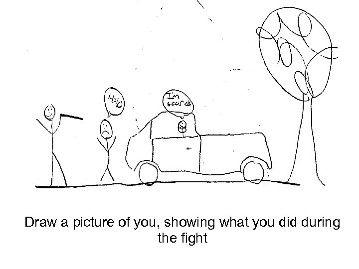 Draw a picture of you, showing what you did during the fight 