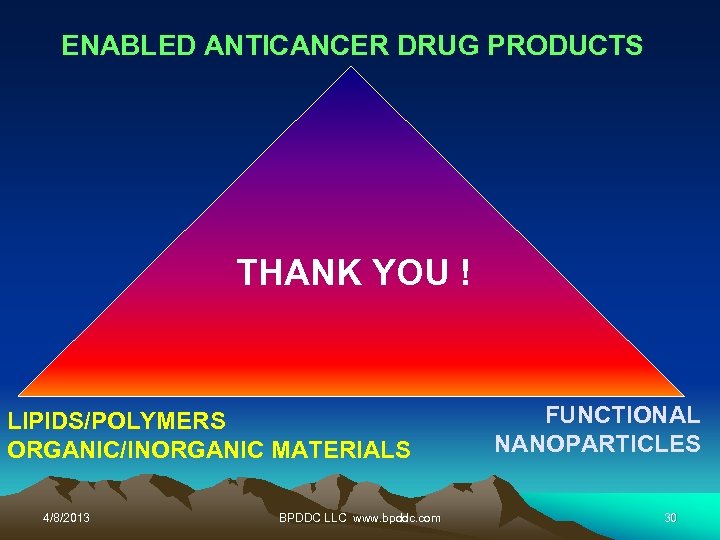 ENABLED ANTICANCER DRUG PRODUCTS THANK YOU ! LIPIDS/POLYMERS ORGANIC/INORGANIC MATERIALS 4/8/2013 BPDDC LLC www.