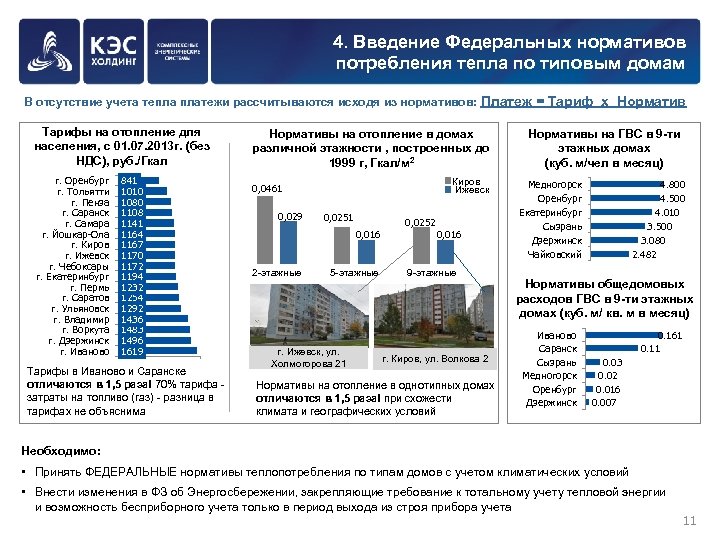 4. Введение Федеральных нормативов потребления тепла по типовым домам В отсутствие учета тепла платежи
