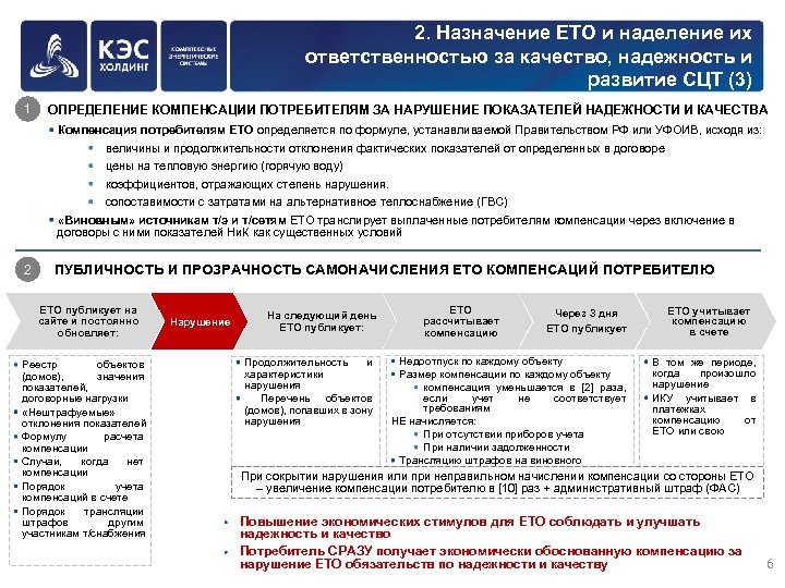 2. Назначение ЕТО и наделение их ответственностью за качество, надежность и развитие СЦТ (3)
