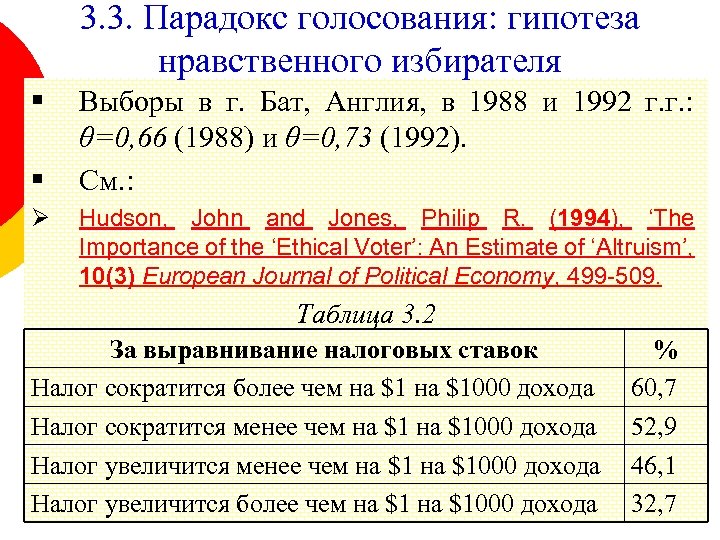 3. 3. Парадокс голосования: гипотеза нравственного избирателя § § Ø Выборы в г. Бат,