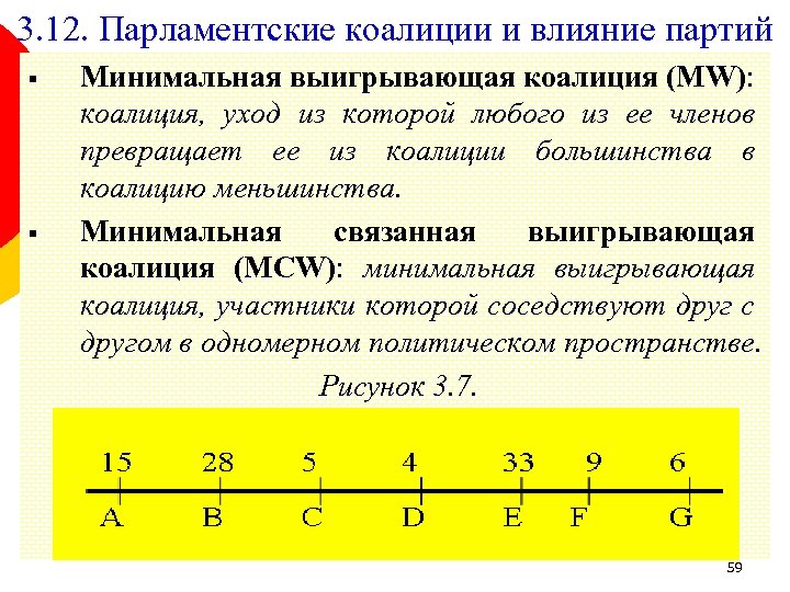 3. 12. Парламентские коалиции и влияние партий § § Минимальная выигрывающая коалиция (MW): коалиция,