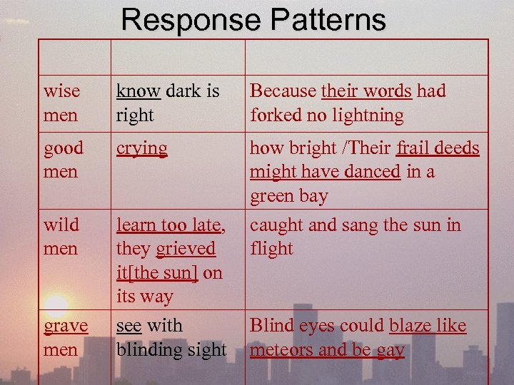 Response Patterns wise men know dark is right Because their words had forked no