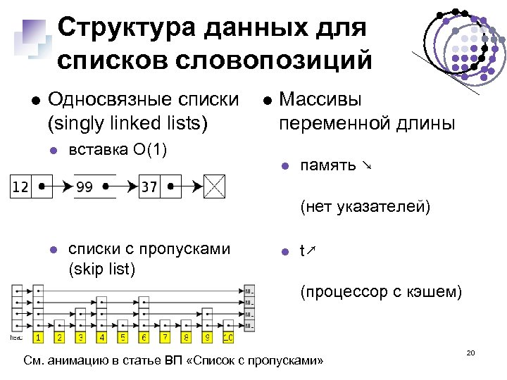 Структура данных для списков словопозиций Односвязные списки (singly linked lists) Массивы переменной длины вставка