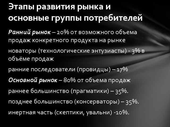 Этапы развития рынка и основные группы потребителей Ранний рынок – 20% от возможного объема