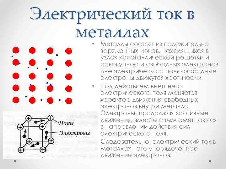 Определите заряд металлического. Свободные электроны в металлах. Свободные электроны в различных средах. Откуда в металлах свободные электроны. Что такое свободные электроны в физике.