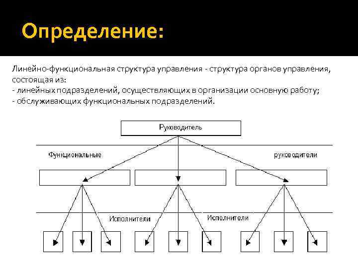 Определение: Линейно-функциональная структура управления - структура органов управления, состоящая из: - линейных подразделений, осуществляющих