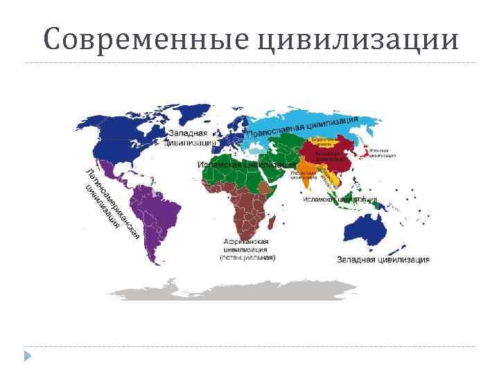 Современные цивилизации 
