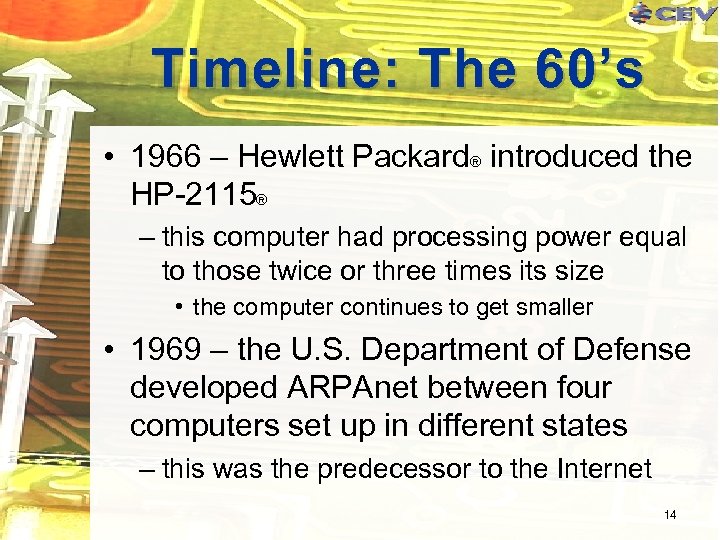 Timeline: The 60’s • 1966 – Hewlett Packard® introduced the HP-2115® – this computer