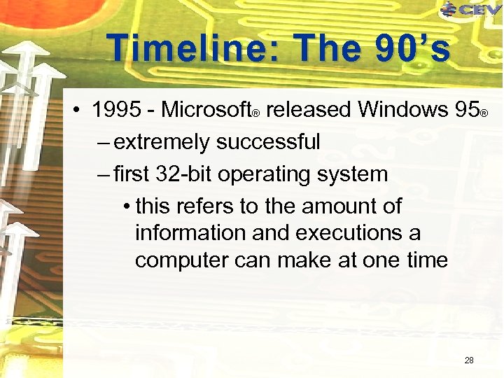 Timeline: The 90’s • 1995 - Microsoft® released Windows 95® – extremely successful –