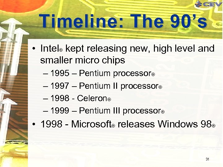 Timeline: The 90’s • Intel® kept releasing new, high level and smaller micro chips