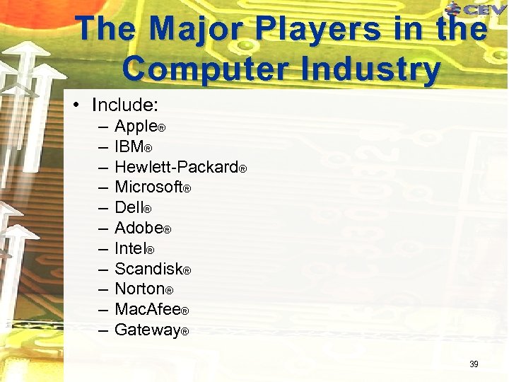 The Major Players in the Computer Industry • Include: – – – Apple® IBM®