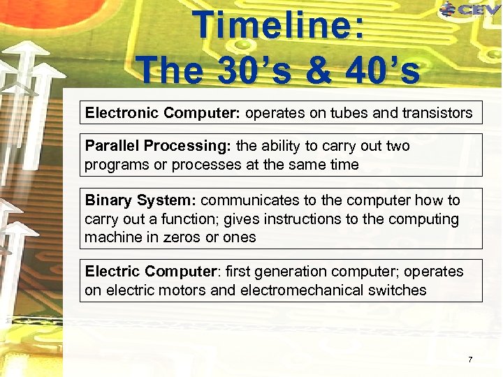 Timeline: The 30’s & 40’s Electronic Computer: operates on tubes and transistors Parallel Processing: