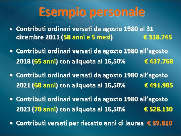 Esempio personale • Contributi ordinari versati da agosto 1980 al 31 dicembre 2011 (58