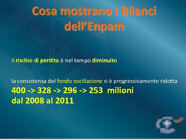 Cosa mostrano i Bilanci dell’Enpam il rischio di perdita è nel tempo diminuito la