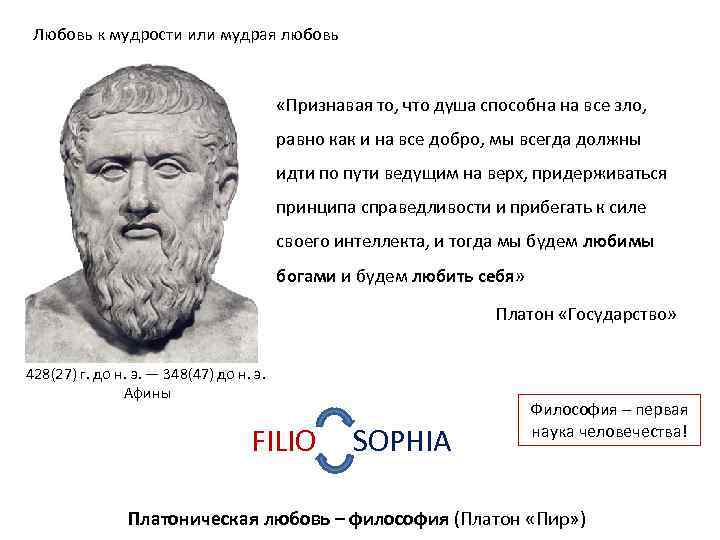 Любовь к мудрости или мудрая любовь «Признавая то, что душа способна на все зло,