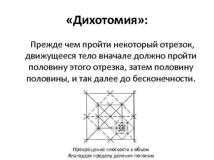 Дихотомия это простыми словами. Дихотомия. Дихотомия примеры. Дихотомия в психологии. Дихотомия картинки.