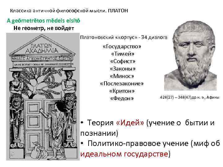 Классика античной философской мысли. ПЛАТОН A geōmetrētos mēdeis eisitō Не геометр, не войдет Платоновский