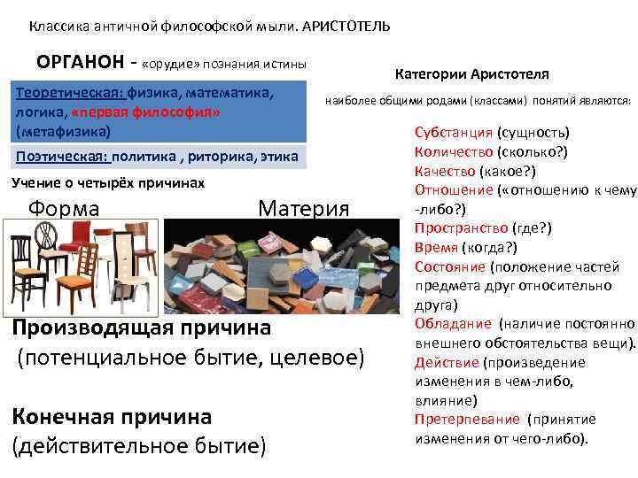 Классика античной философской мыли. АРИСТОТЕЛЬ ОРГАНОН - «орудие» познания истины Теоретическая: физика, математика, логика,