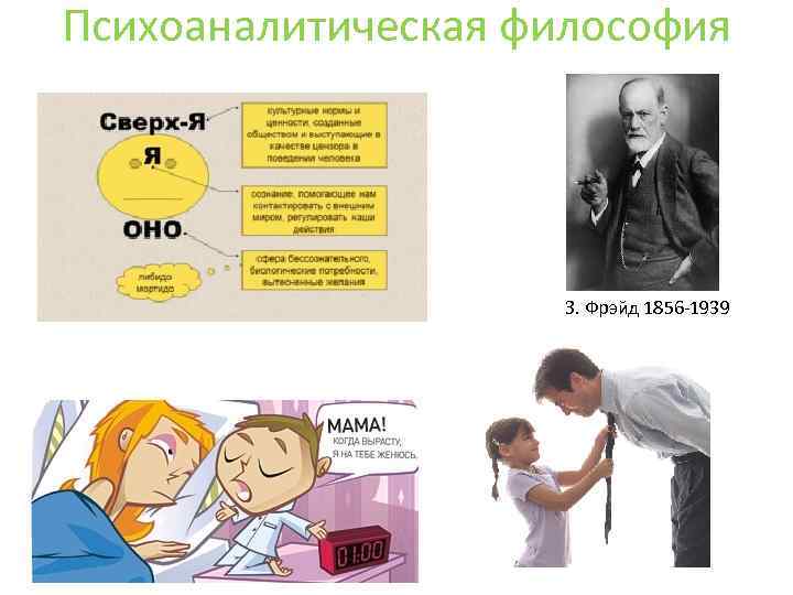 Психоаналитическая философия З. Фрэйд 1856 -1939 
