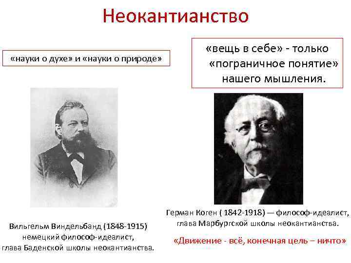 Неокантианство «науки о духе» и «науки о природе» Вильгельм Виндельбанд (1848 -1915) немецкий философ-идеалист,