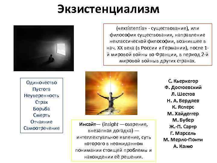 Экзистенциализм ( «exsistentia» - существование), или философия существования, направление неклассической философии, возникшее в нач.