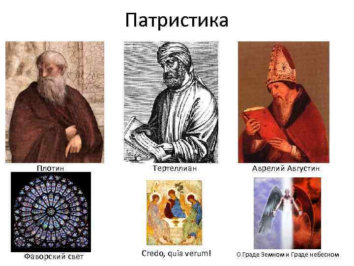 Патристика Плотин Фаворский свет Тертеллиан Аврелий Августин Credo, quia verum! О Граде Земном и