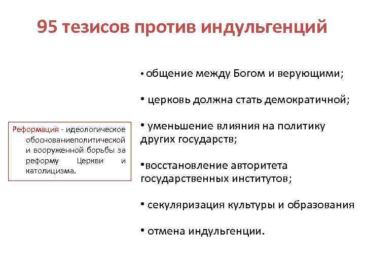 95 тезисов против индульгенций • общение между Богом и верующими; • церковь должна стать