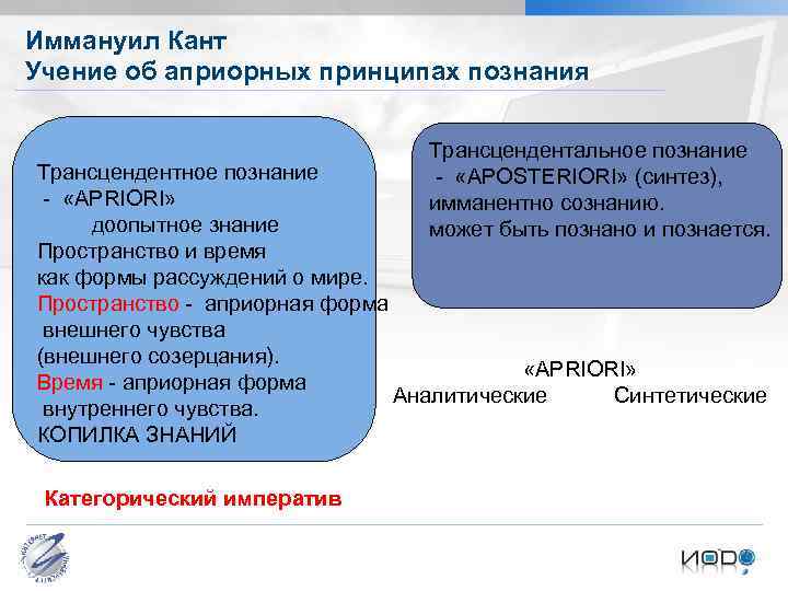 Трансцендентное по канту это. Кантовская концепция пространства и времени. Учение Канта о пространстве и времени. Пространство и время в философии Канта. Время и пространство в философии Иммануила Канта.