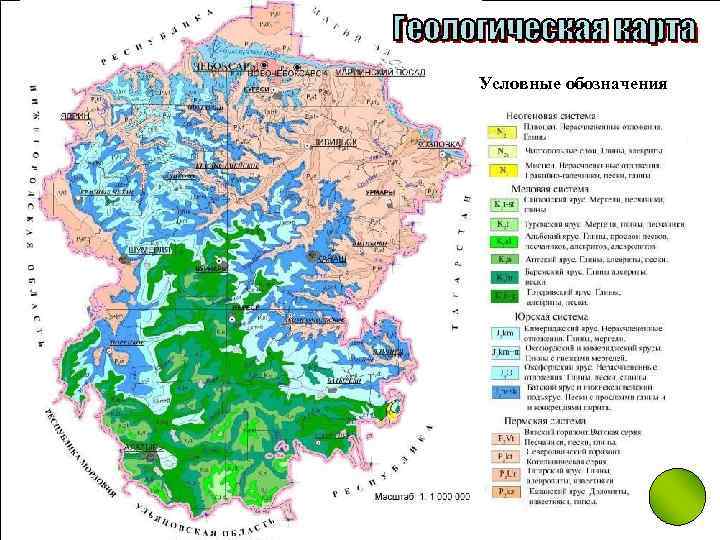 Условные обозначения 