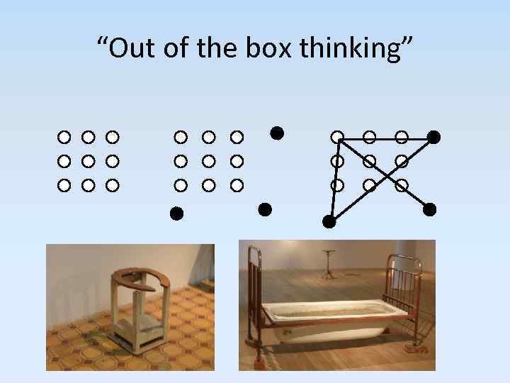 “Out of the box thinking” 