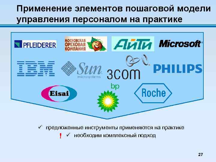 Применение элементов пошаговой модели управления персоналом на практике ü предложенные инструменты применяются на практике