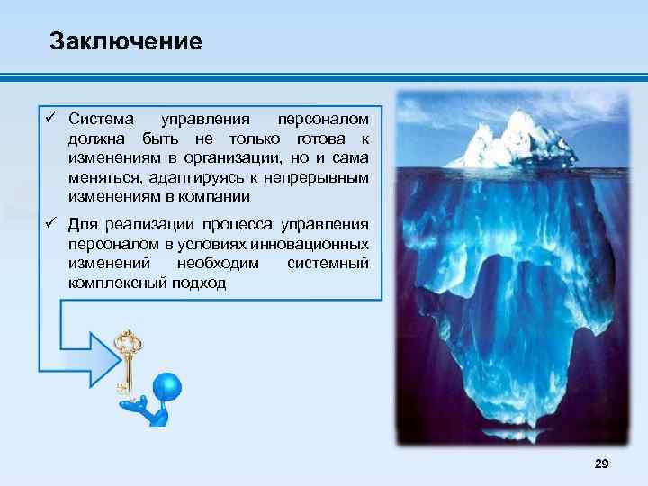 Заключение ü Система управления персоналом должна быть не только готова к изменениям в организации,