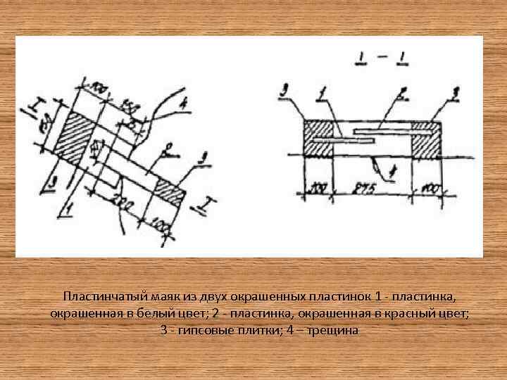 Пластинчатый маяк из двух окрашенных пластинок 1 - пластинка, окрашенная в белый цвет; 2