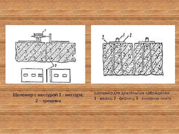 Щелемер с мессурой 1 - мессура; 2 – трещина Щелемер для длительных наблюдений 1