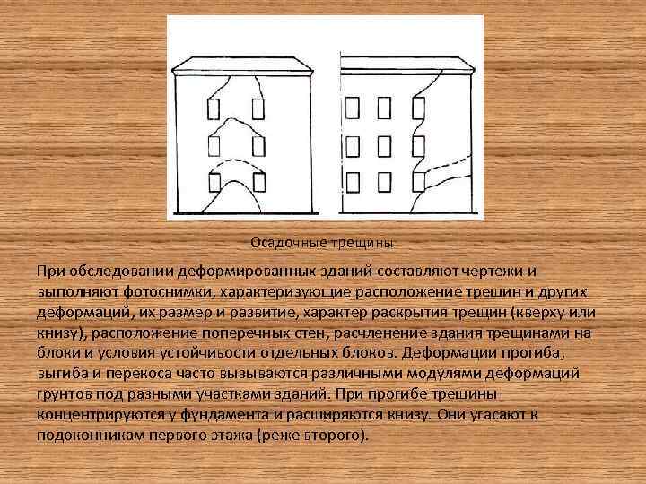 Осадочные трещины При обследовании деформированных зданий составляют чертежи и выполняют фотоснимки, характеризующие расположение трещин