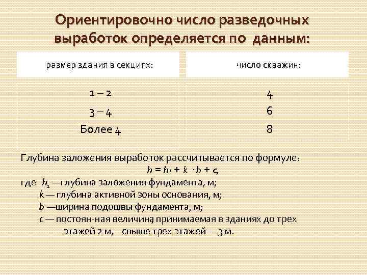 Ориентировочно число разведочных выработок определяется по данным: размер здания в секциях: число скважин: 1–