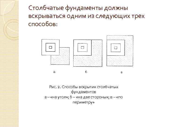 Столбчатые фундаменты должны вскрываться одним из следующих трех способов: Рис. 2. Способы вскрытия столбчатых