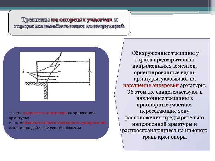 С какими вертикальными и наклонными трещинами расположенными на одной стенке балки сдо