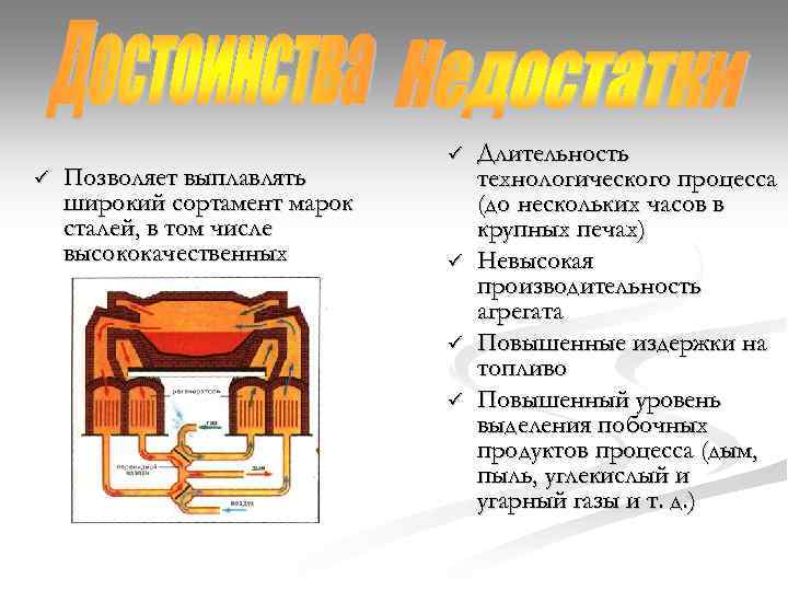 ü Позволяет выплавлять широкий сортамент марок сталей, в том числе высококачественных ü ü Длительность