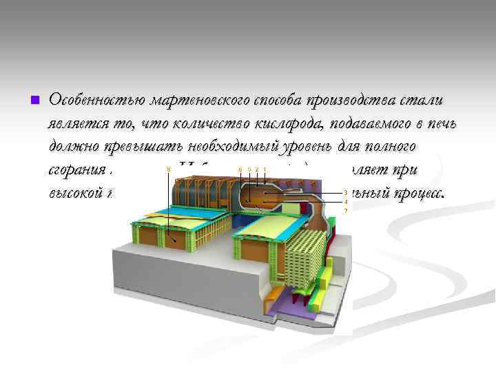 n Особенностью мартеновского способа производства стали является то, что количество кислорода, подаваемого в печь