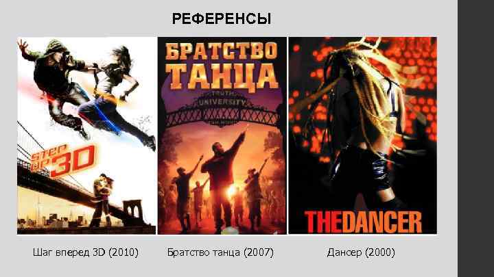РЕФЕРЕНСЫ Шаг вперед 3 D (2010) Братство танца (2007) Дансер (2000) 
